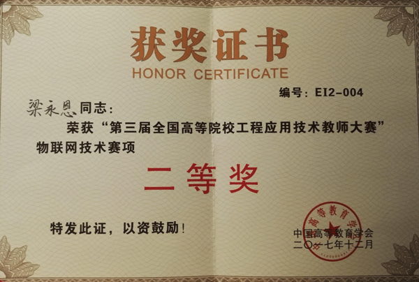获奖证书