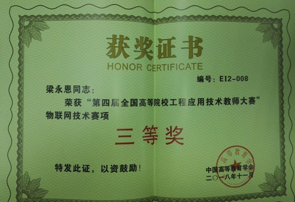 获奖证书