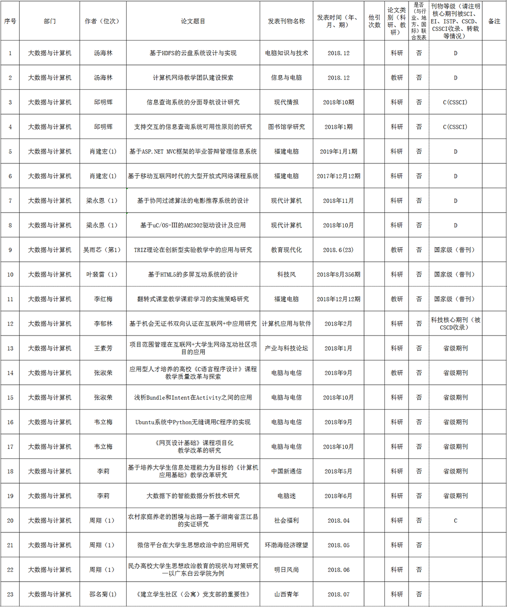 20190612121121669.png