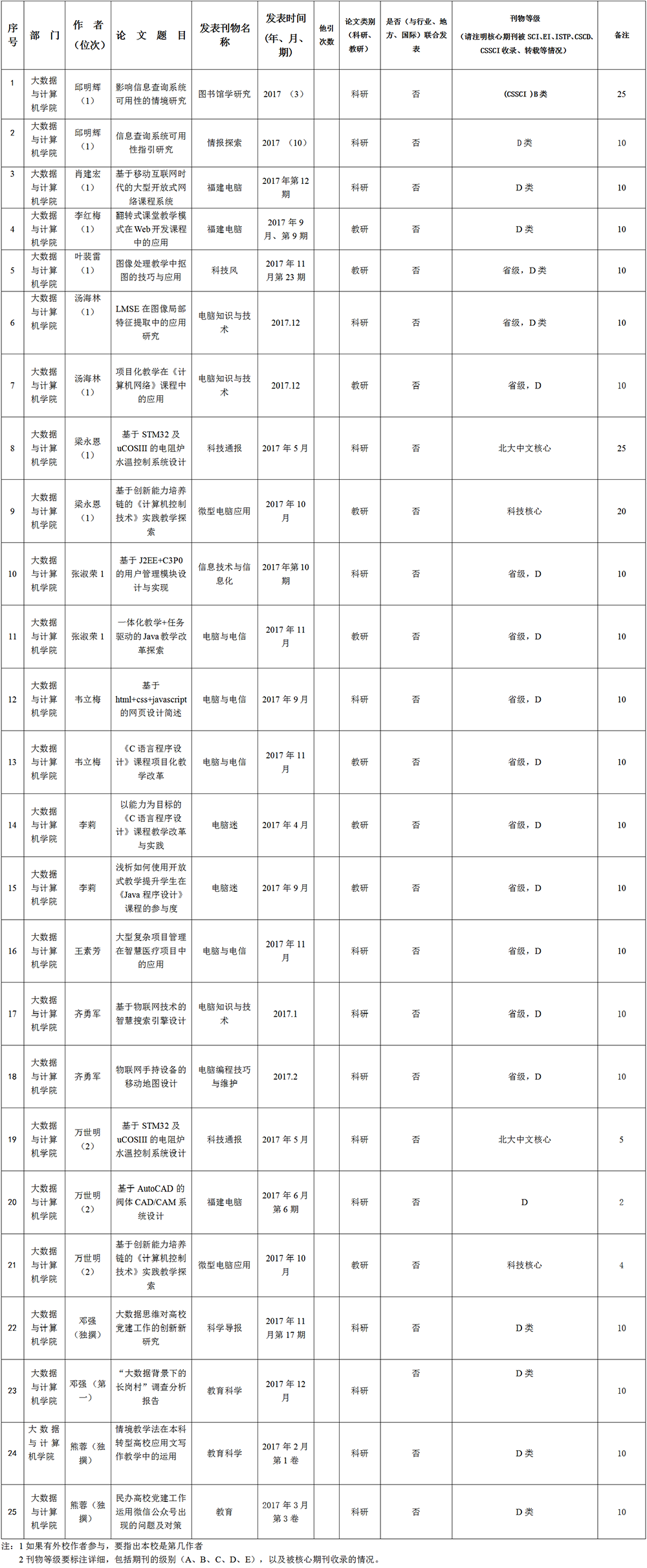 20190612125312493.png