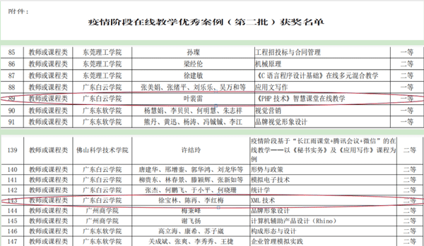 获奖通知.gif