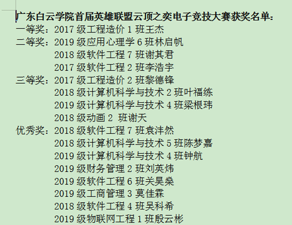 获奖名单.gif