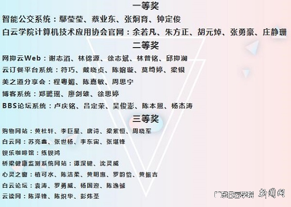 获奖名单.jpg