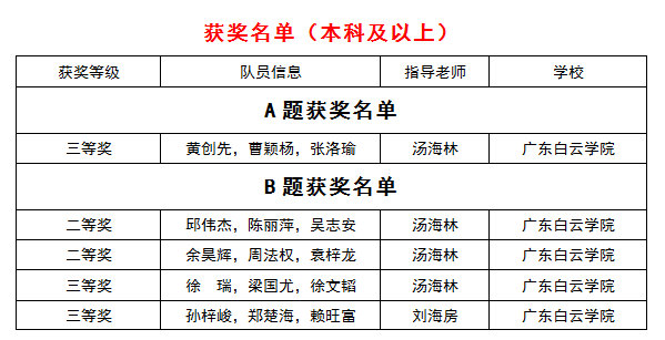 0ac984373ef60c6cdb73c81db27ec768.png