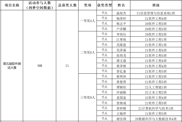 d183c9c267b7ea0eb6251f770f36fd81.png