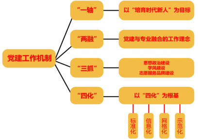 20250225103345974.png